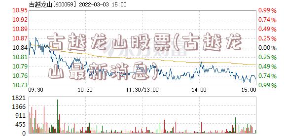 古越龙山股票(古越龙山最新消息)