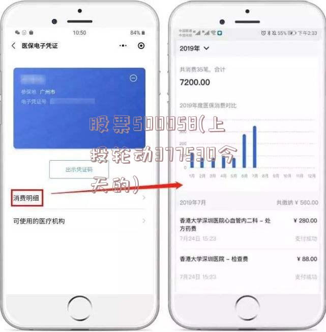 股票500058(上投轮动377530今天的)