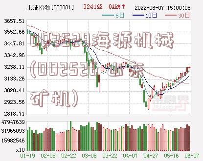 002529海源机械(002526 山东矿机)