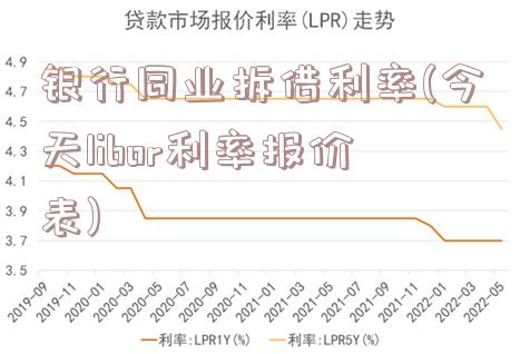 银行同业拆借利率(今天libor利率报价表)