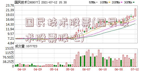 国民技术股票(国民技术股票股吧)