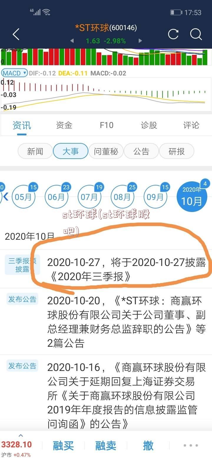 st环球(st环球股吧)
