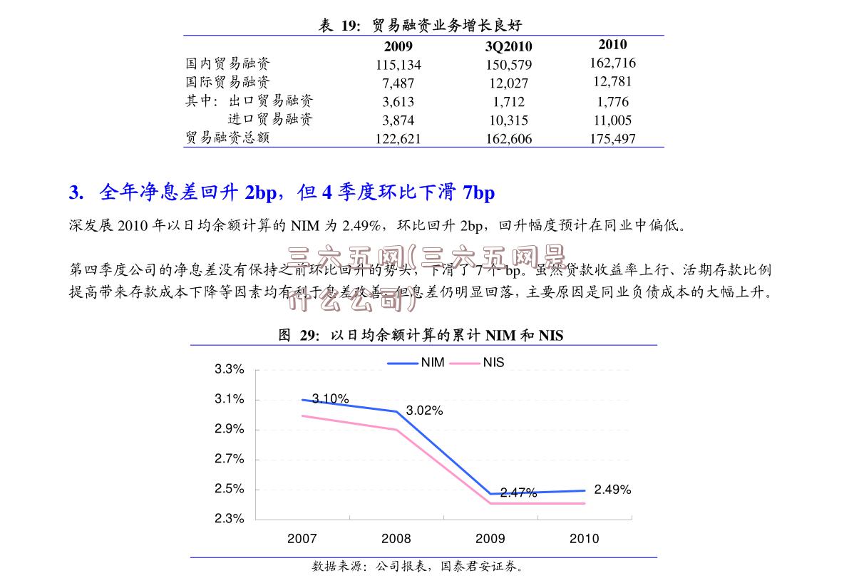 三六五网(三六五网是什么公司)