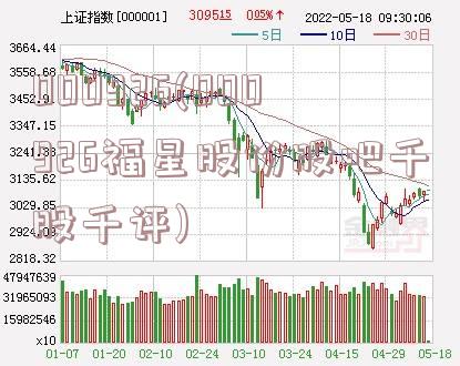 000926(000926福星股份股吧千股千评)