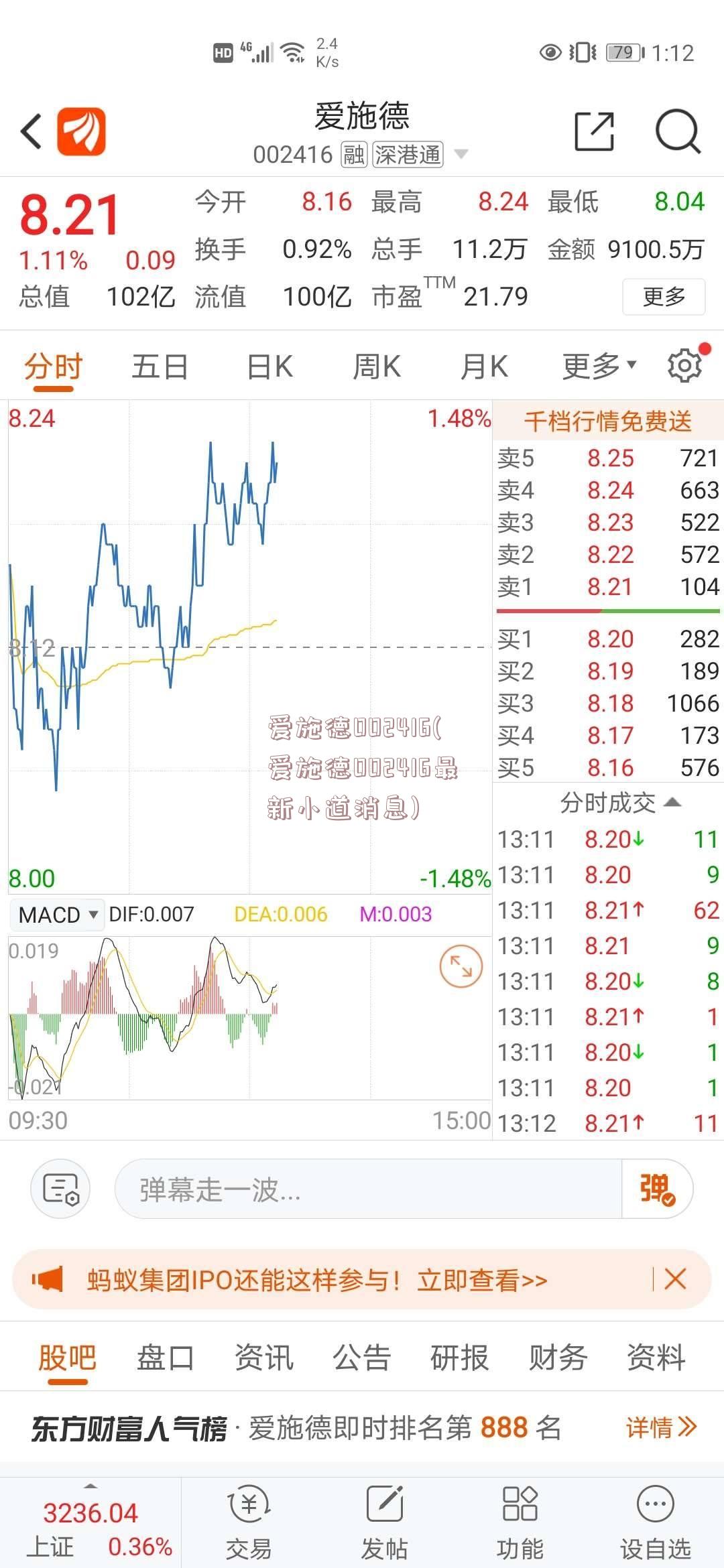 爱施德002416(爱施德002416最新小道消息)