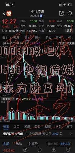 600088股吧(600088中视传媒股吧东方财富网)