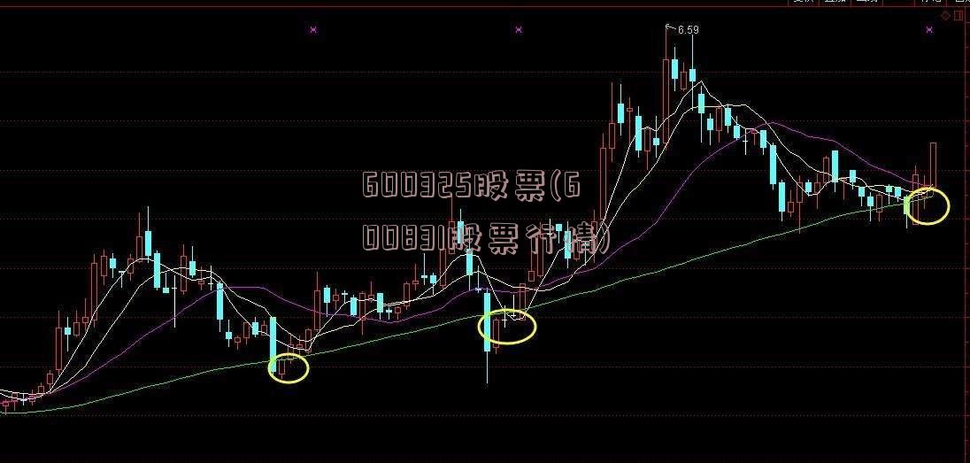 600325股票(600831股票行情)