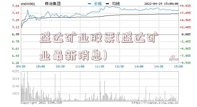 盛达矿业股票(盛达矿业最新消息)