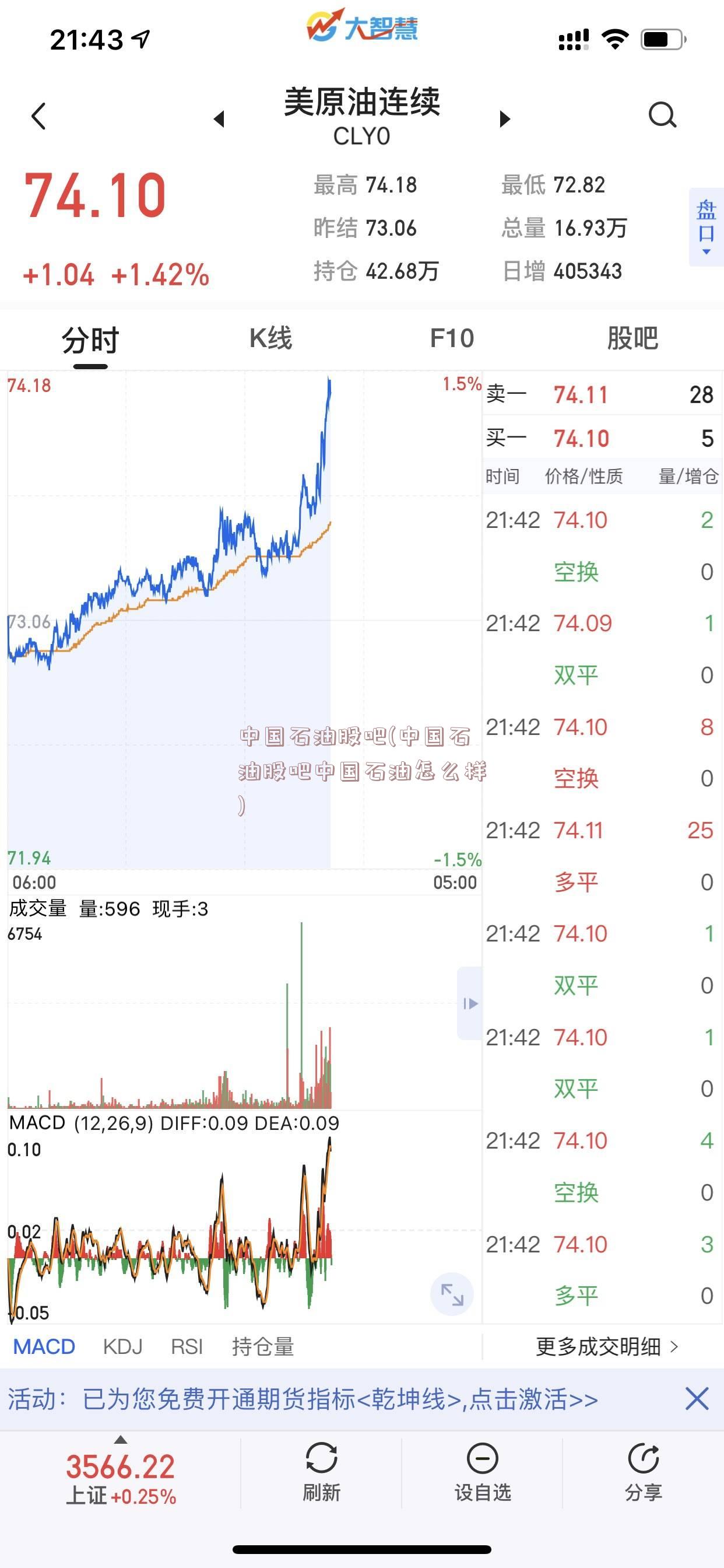 中国石油股吧(中国石油股吧中国石油怎么样)