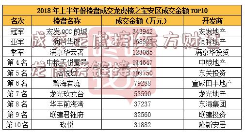 成交龙虎榜(东方财富龙虎榜链接)