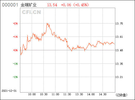 600714股票(002152广电运通股吧)