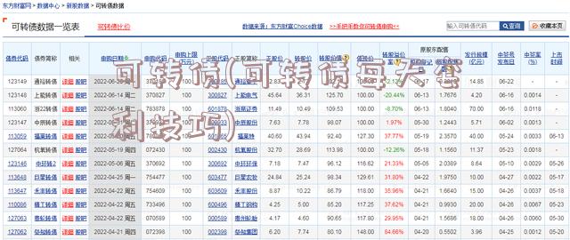 可转债(可转债每天套利技巧)