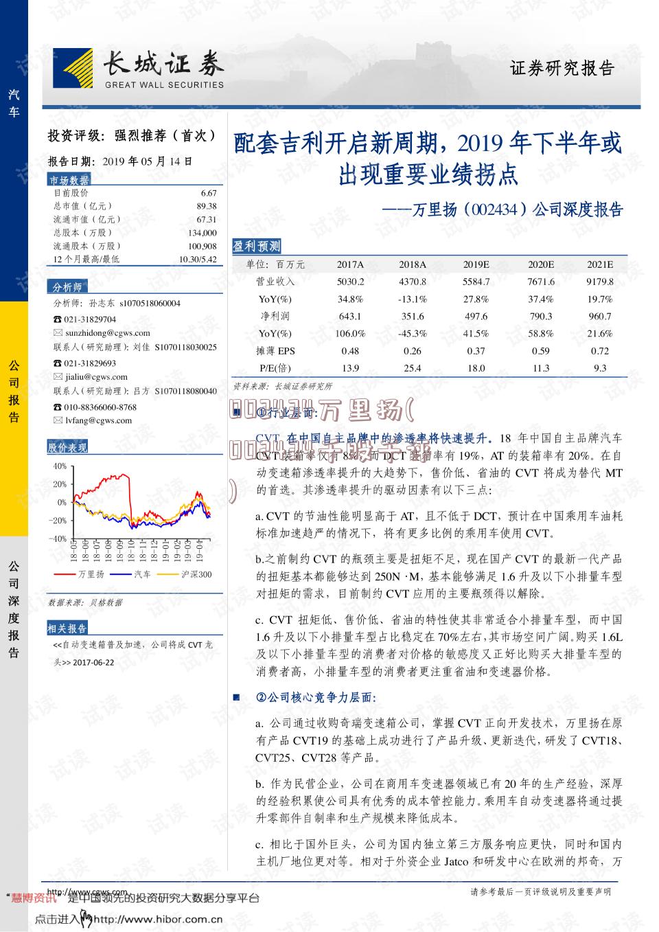002434万里扬(002434千股千评)