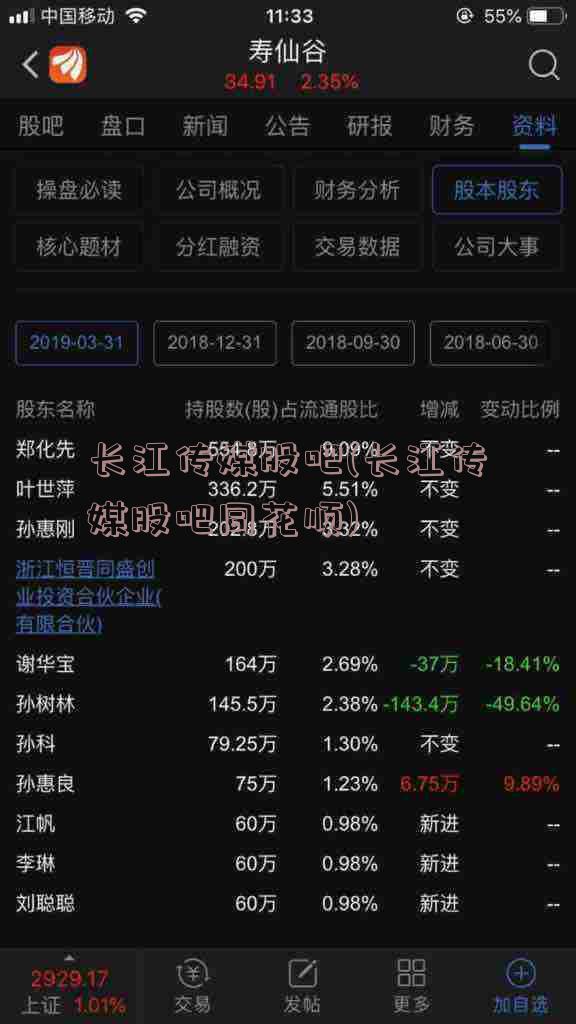 长江传媒股吧(长江传媒股吧同花顺)