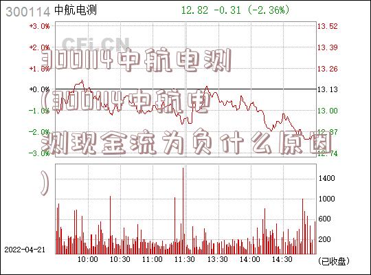 300114中航电测(300114中航电测现金流为负什么原因)