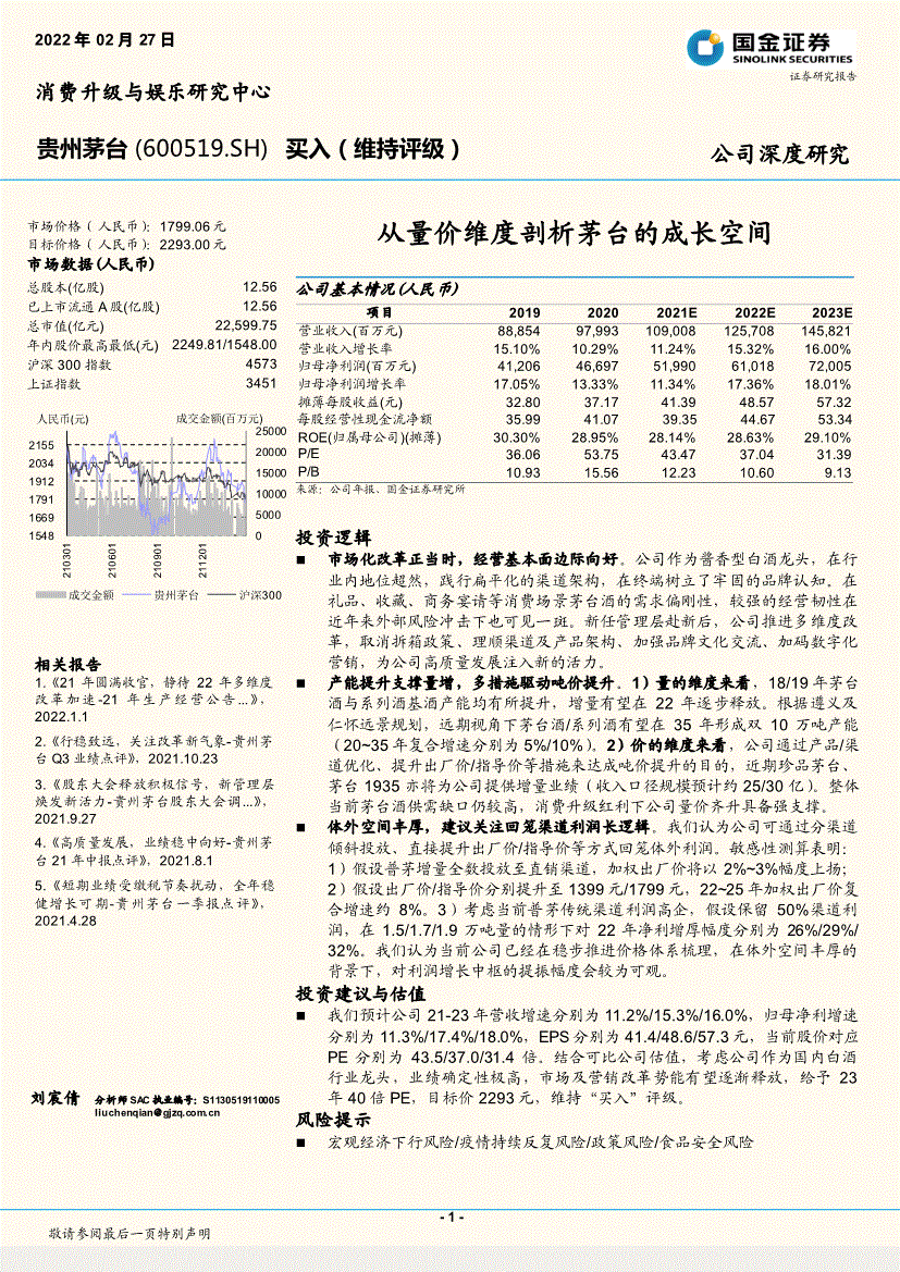 600519(600519股票行情)