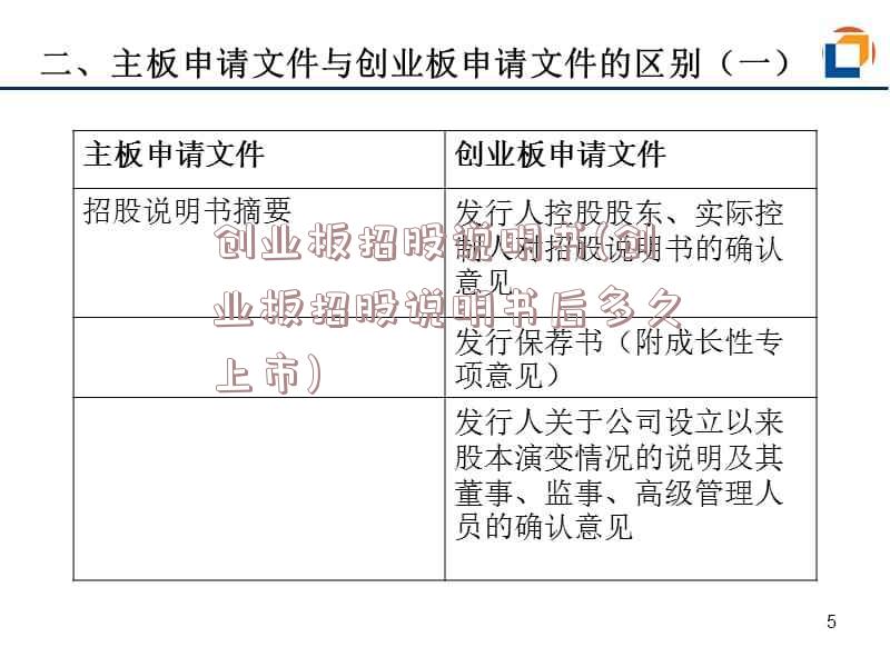 创业板招股说明书(创业板招股说明书后多久上市)