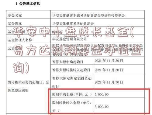 华安中小盘成长基金(易方达科翔基金净值查询)