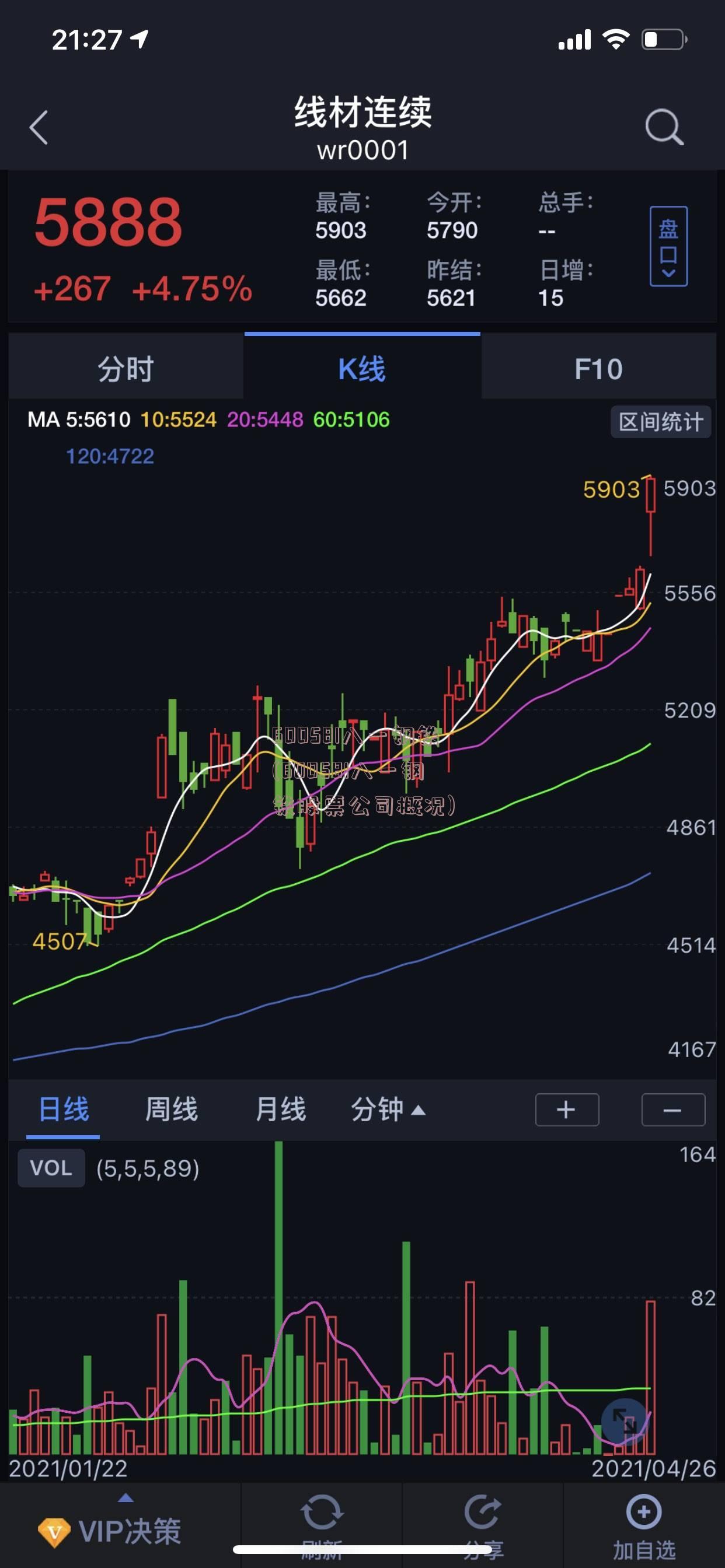 600581八一钢铁(600581八一钢铁股票公司概况)