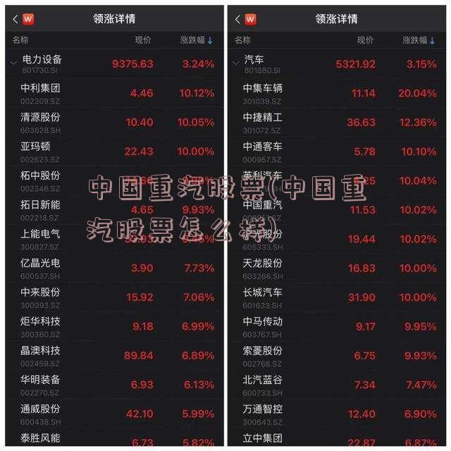 中国重汽股票(中国重汽股票怎么样)