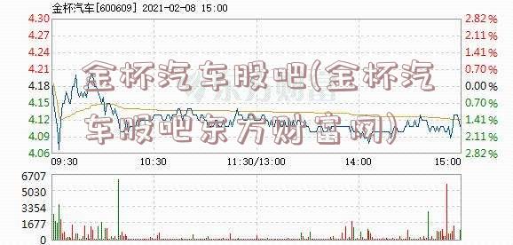 金杯汽车股吧(金杯汽车股吧东方财富网)