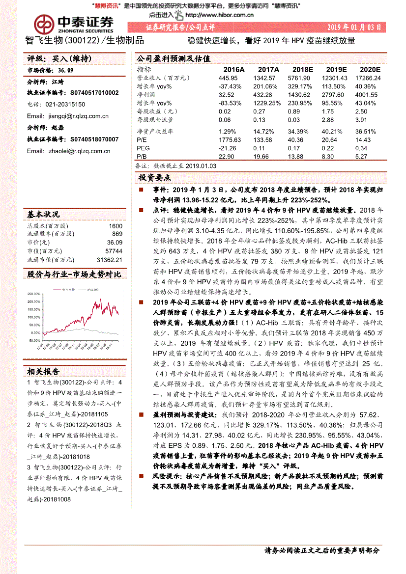 300122智飞生物(300122智飞生物股票)