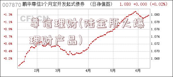 尊信理财(陆金所火爆理财产品)