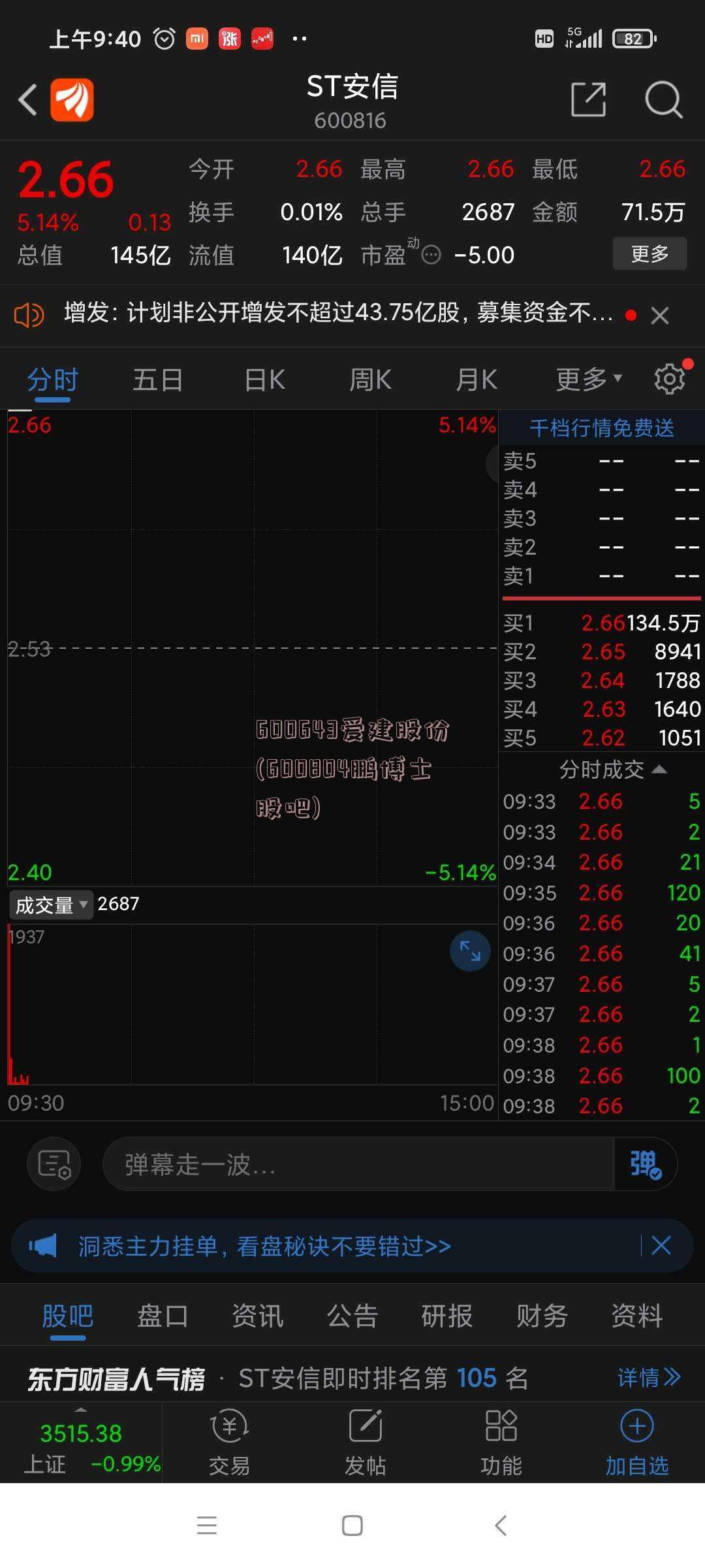 600643爱建股份(600804鹏博士股吧)