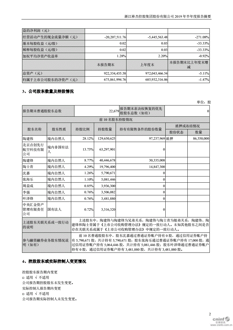 棒杰股份股票(棒杰股份为何跌如此凶)