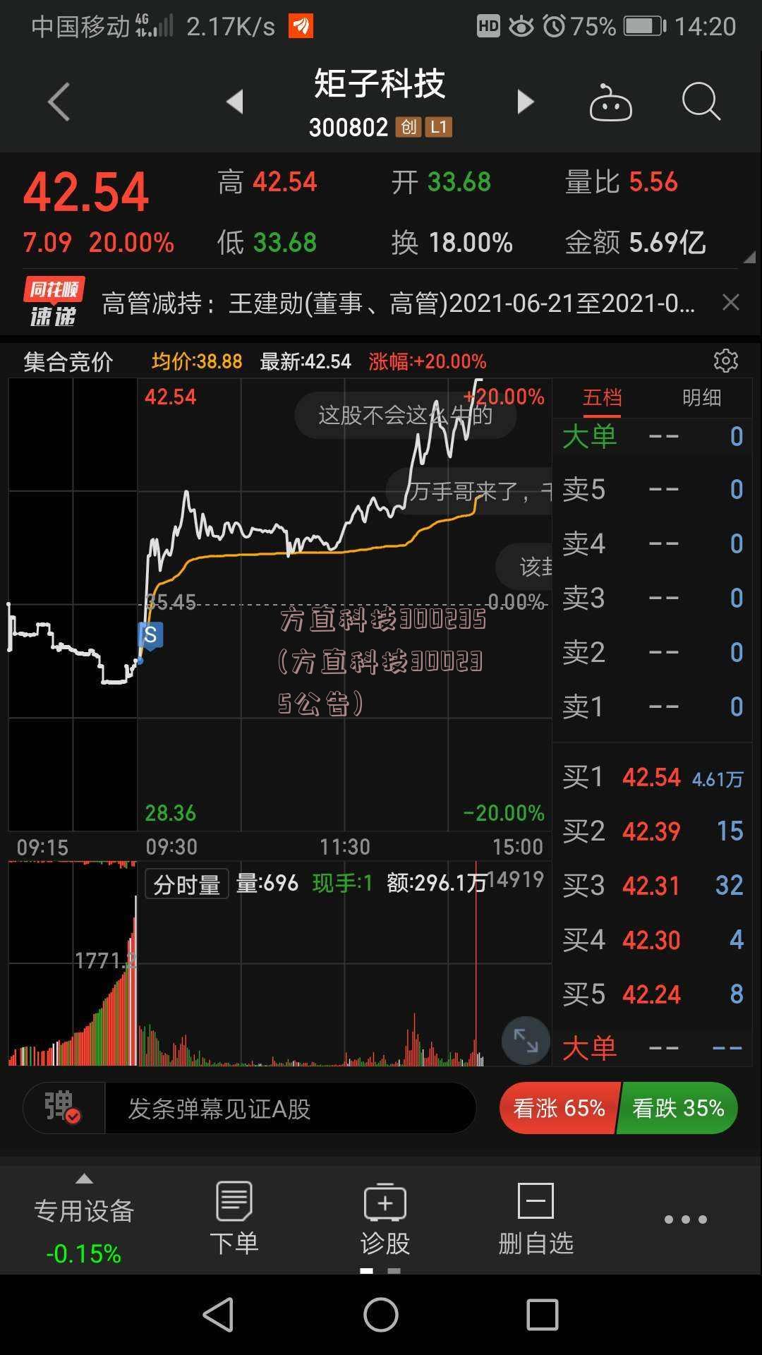 方直科技300235(方直科技300235公告)