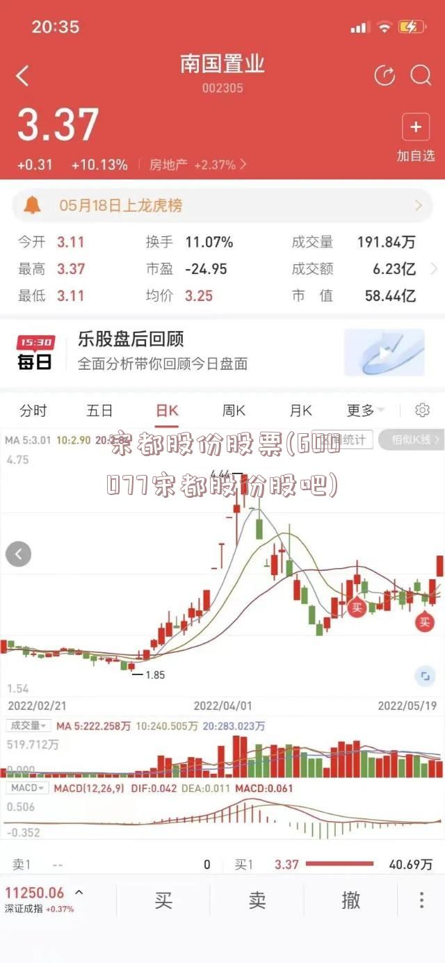 宋都股份股票(600077宋都股份股吧)