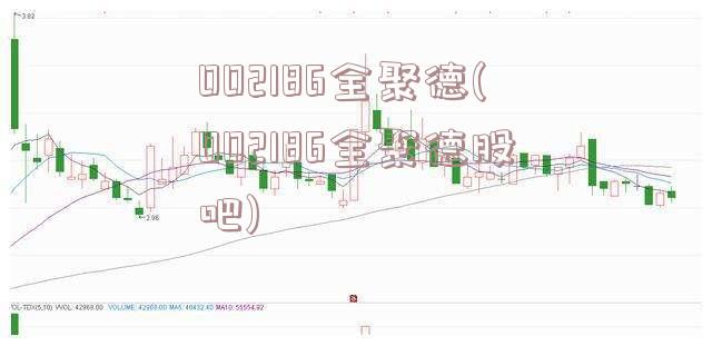 002186全聚德(002186全聚德股吧)