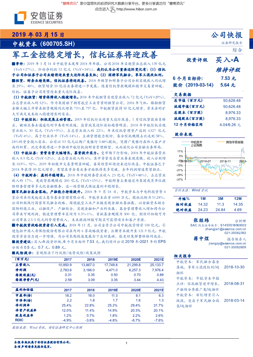 600705(600705最新消息)