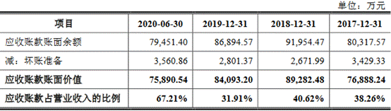 金鹰重工中签号(金鹰重工最新消息)