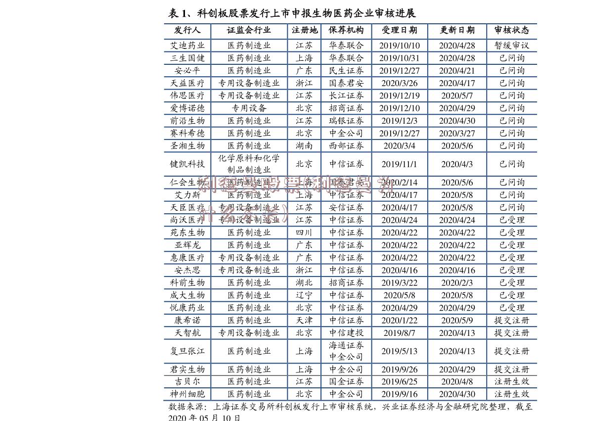 利德曼股票(利德曼为什么不长)