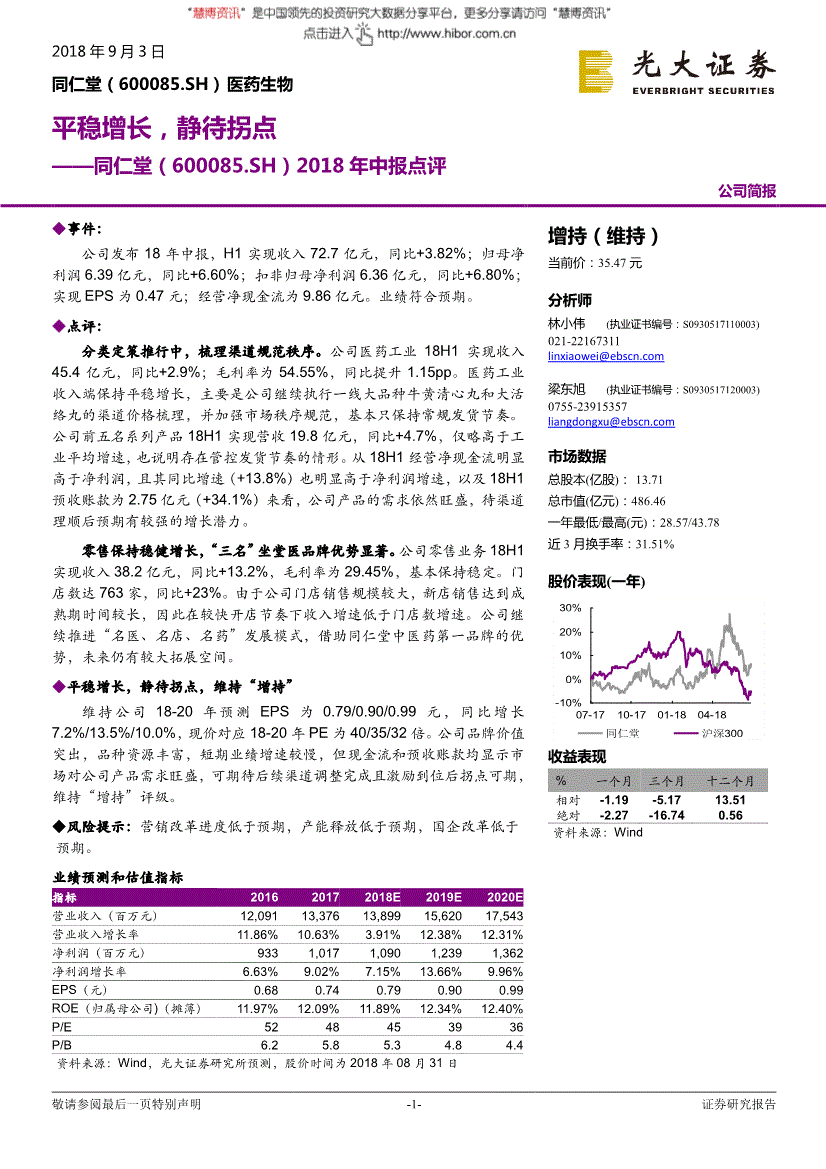 600085同仁堂(002631德尔未来)