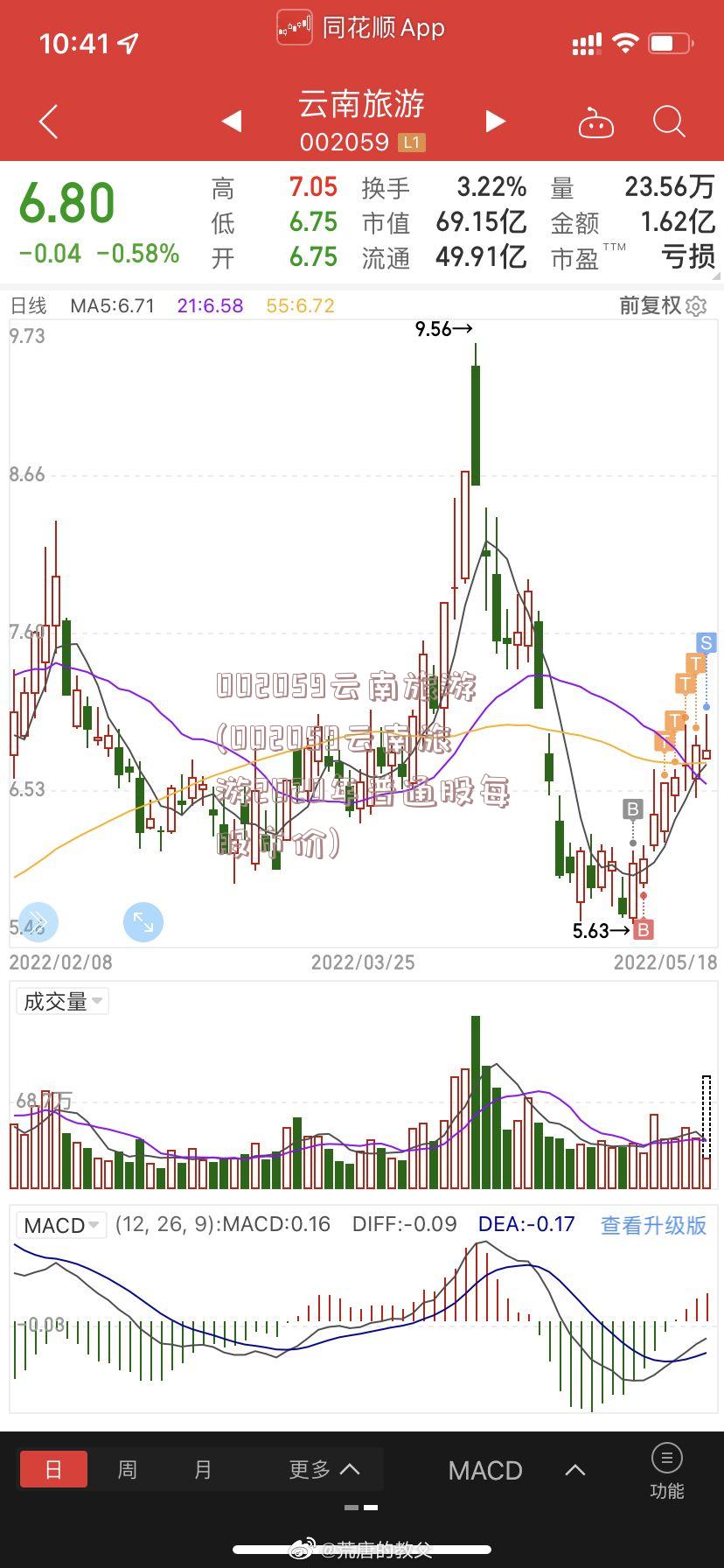 002059云南旅游(002059云南旅游2020年普通股每股市价)