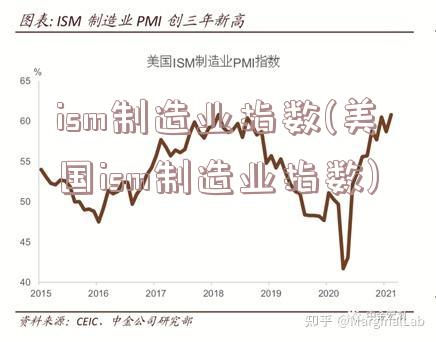 ism制造业指数(美国ism制造业指数)