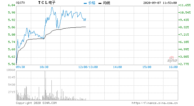 海通证券600837(海通证券客服电话人工服务)