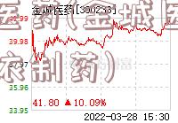 金城医药(金城医药收购朗依制药)