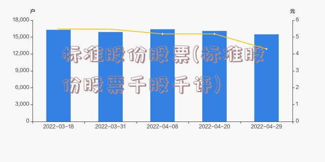 标准股份股票