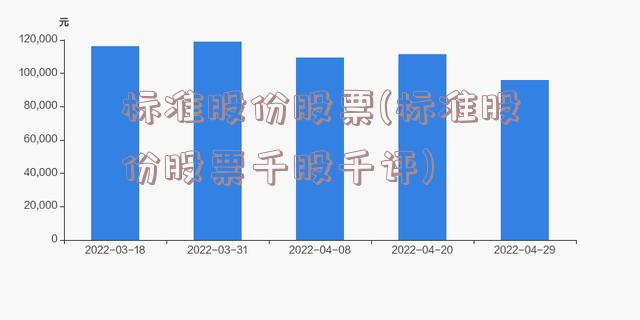 标准股份股票