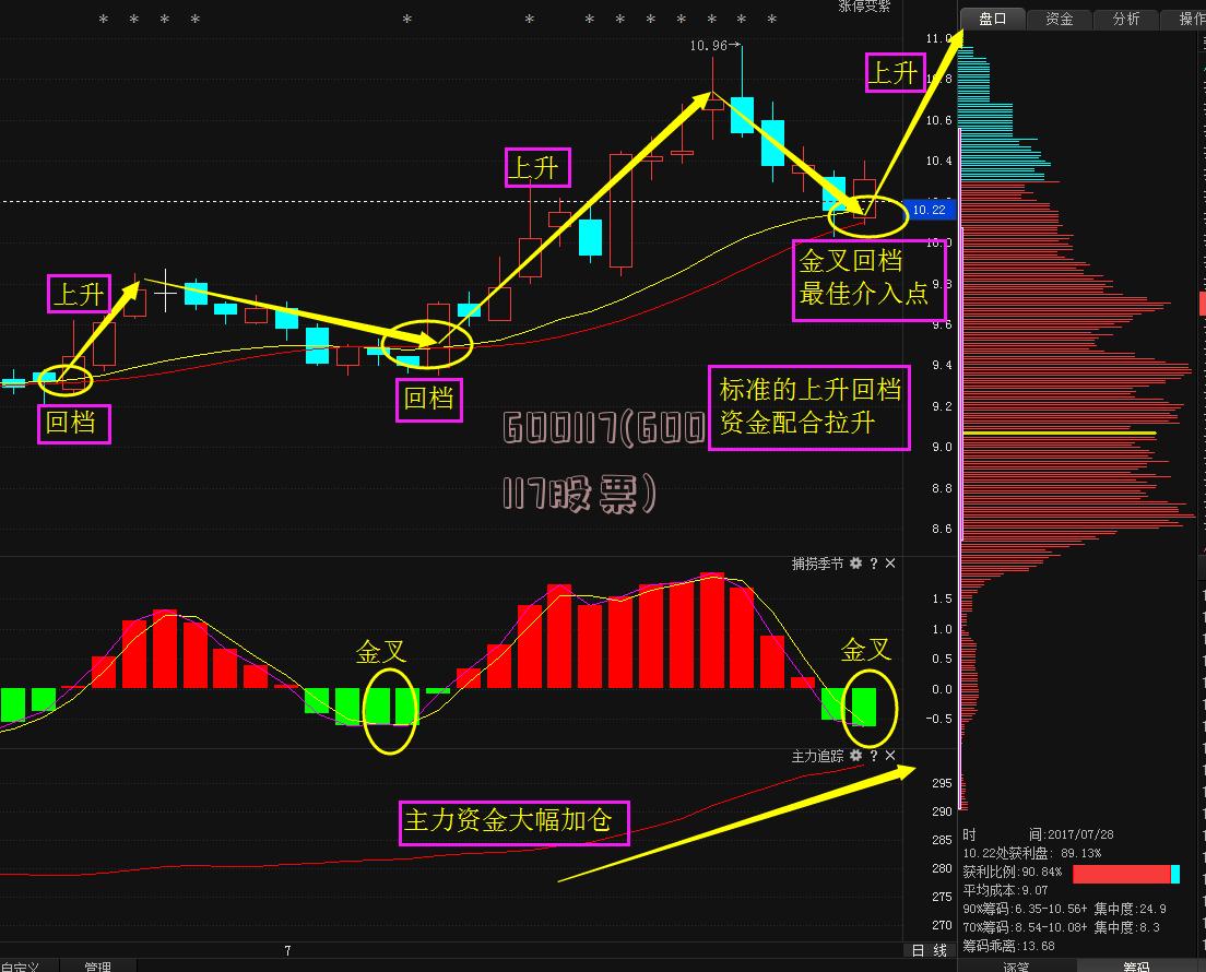 600117(600117股票)