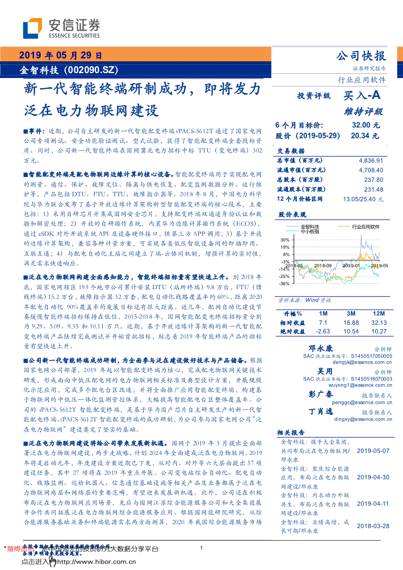 金智科技股吧(金智科技公司简介)