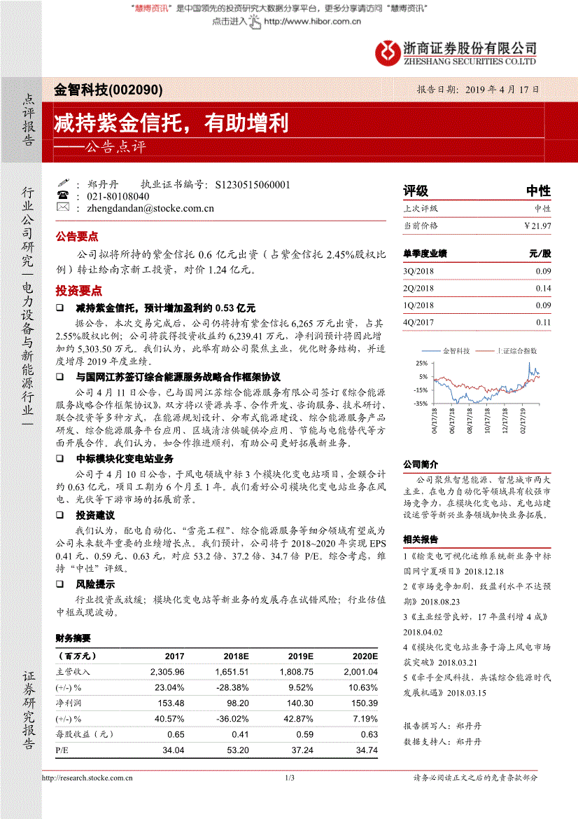 金智科技股吧(金智科技公司简介)