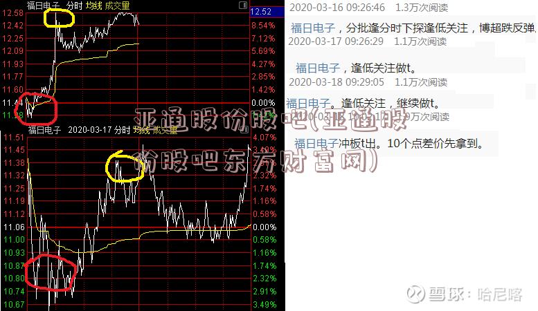 亚通股份股吧(亚通股份股吧东方财富网)