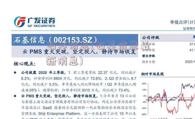 石基信息(石基信息最新消息)