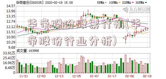 华帝股份股票行情