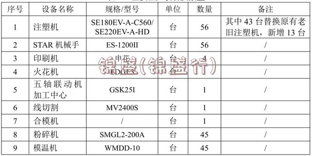 锦盛