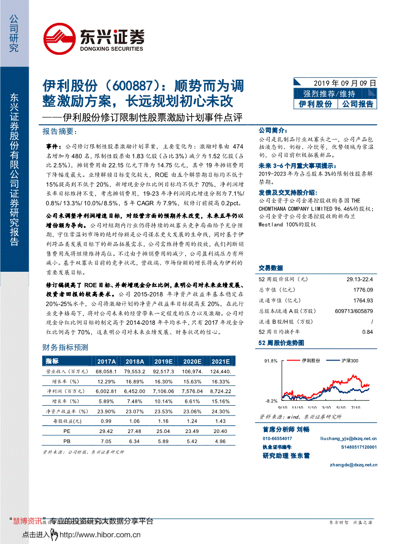 伊利股票(伊利股票投资分析报告)